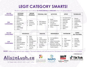 LEGIT CATEGORY SMARTS! By Alison Lush - 2022-05-21