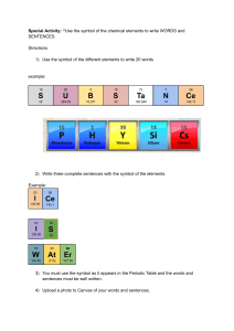 Activity  words and sentences with the Periodic Table