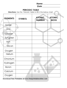 Customize Periodic Table Worksheet Questionnaire - Free Printable Online