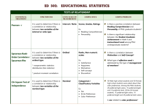 ilide.info-summary-table-of-statistical-tests-pdf-pr 6a93fabaa35da340a6de46cd64c1eed4