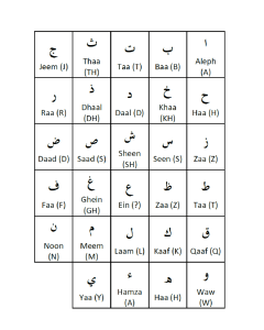 study arabic for forigner 
