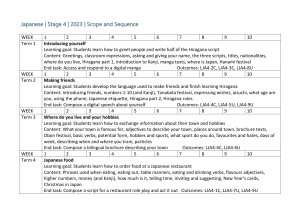 Japanese Stage 4 Scope and Sequence