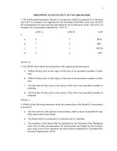 AUDITING THEORY QUIZZER