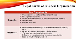 Ch.4 Legal Forms of Organization