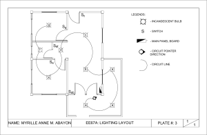 lighting layout abayon
