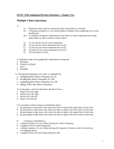 Student Copy Chapter 2 Practice Questions