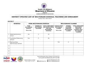 2024-SALCEDO-DISTRICT-MULTIGRADE-REPORT-ON-UPDATED-DATA