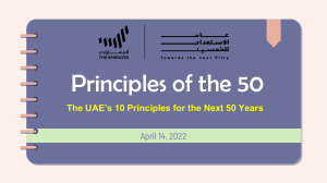 Principles of 50  V1