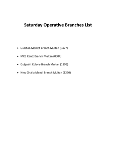 Saturday Operative Branches of Multan Region