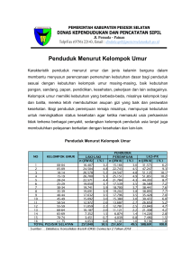 04 - PENDUDUK KABUPATEN PESISIR SELATAN MENURUT KELOMPOK UMUR PER DESEMBER 2018