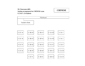F.2 Set 1 (Chi, Eng, Math, Soc.Stu.) (1)