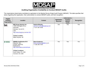 AO Availability To-Conduct MDSAP Audits
