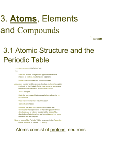 3-atoms-elements-and-compounds