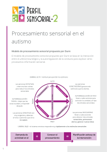 infografia-perfil-sensorial-autismo
