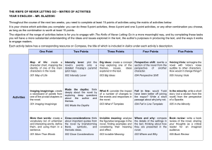 000 Novel Study Matrix of Activities