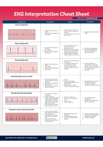 EKG-Interpretation-Cheat-Sheet-for-Heart-Arrhythmias Nurseslabs 1