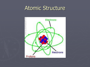 Lesson-2 atomic-structure-theory