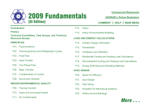 Ashrae handbook fundamentals si edition