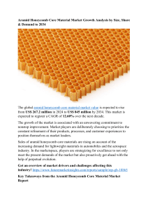 Aramid Honeycomb Core Material Market Growth Analysis by Size, Share & Demand to 2034
