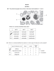 BIOLOGY PRACTISE QUESTION