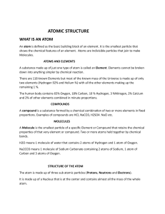 ATOMIC STRUCTURE NOTES YR 10