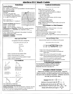 Algebra EOC Study Guide