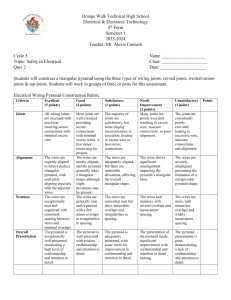 Rubric for wirng joints