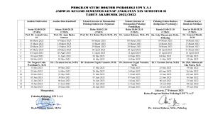 Jadwal Semester II 2022 2023 Angkatan XIX