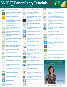 56 power query tutorials
