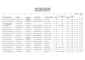 Licensed Pharmacy Import 2018