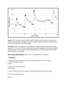 12 Graphical Analysis of Periodic Trends data