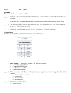 Econ 13 Practice Questions for Quiz I