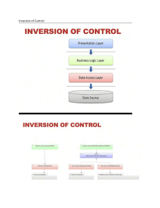 Inversion of Control