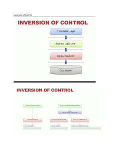 Inversion of Control 1