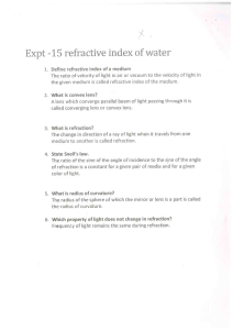 Physics refractive index of water