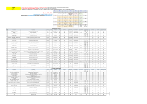 (게시용)2024 SNU ISP List of Courses(24.1.8) (1)
