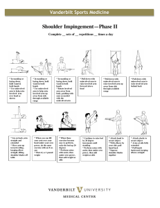 Shoulder Impingement Phase II Exercises