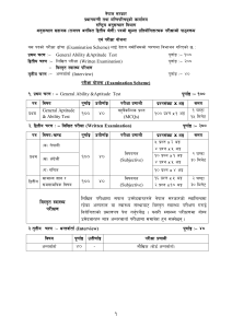 rastriya-anusandhan-bibhag-investigation-assistant-syllabus