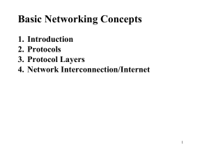 networks Concept