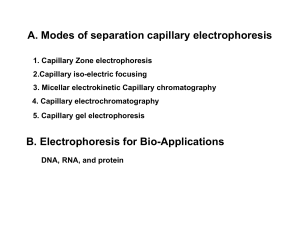 Electrophoresis and its types