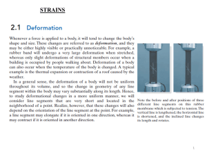  Strain-mechanics of material