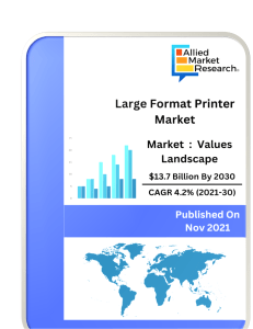 Large Format Printer Market pdf