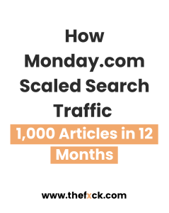 How Monday Scaled 1000 Articles in 12 Months
