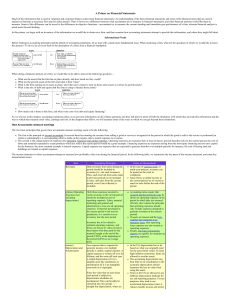 Accounting Primer