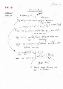 CHE 111 ( CT Topics ) Cls lec