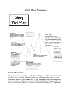 Story Plot Map