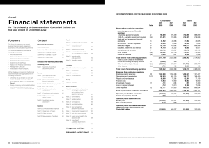 2022UQAnnualReport ANNUAL FINANCIAL STATEMENTS (1)