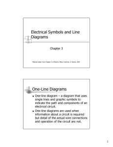 Electrical Symbols and Line Diagrams