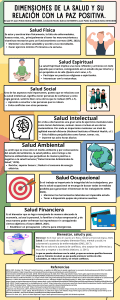 Infografia Trucos Lista Información Datos Moderno Organico Multicolor (1)