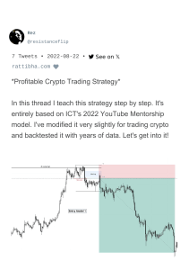 profitable crypto trading strategy   in  thread by resistanceflip   aug 22, 22 from rattibha